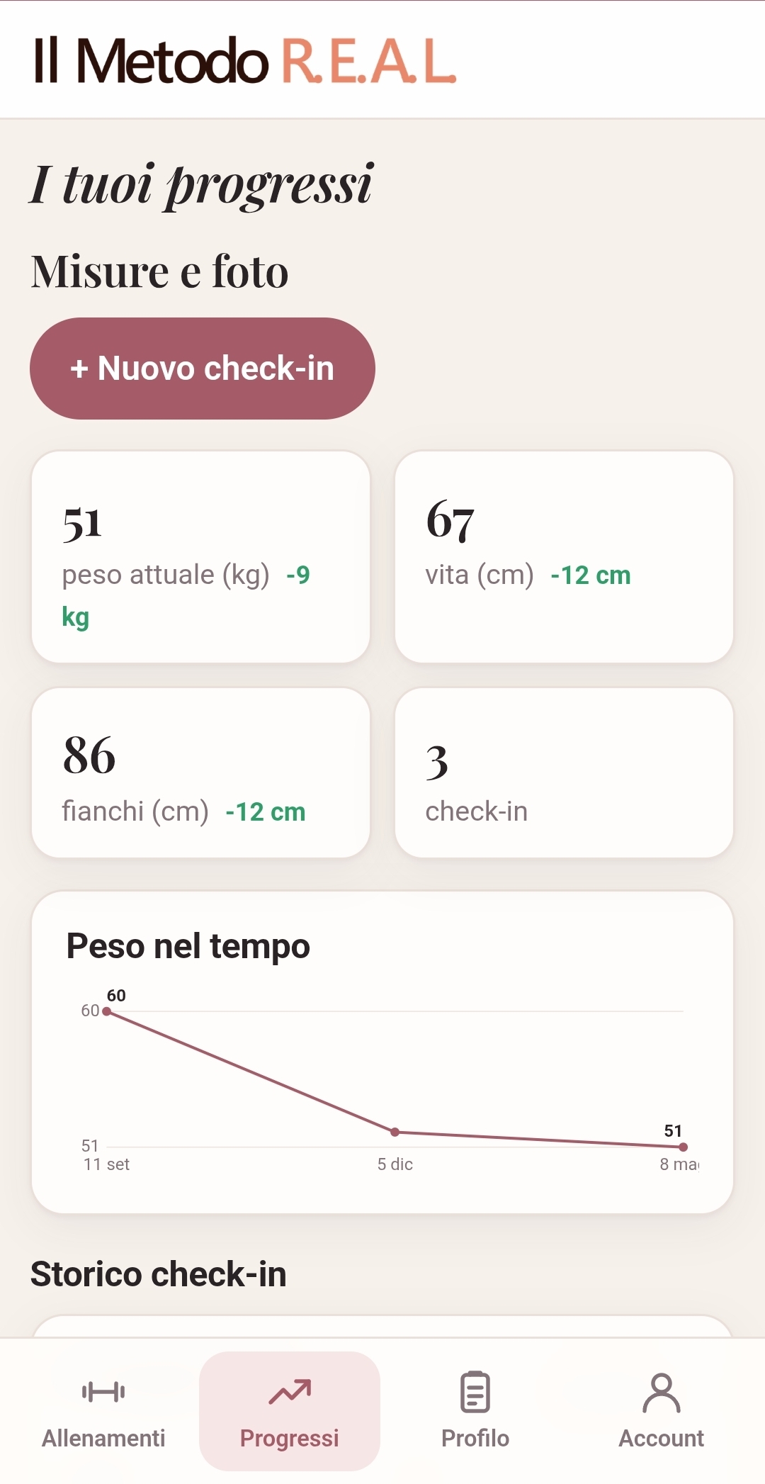 App Metodo R.E.A.L.: schermata dei progressi con peso, vita e fianchi